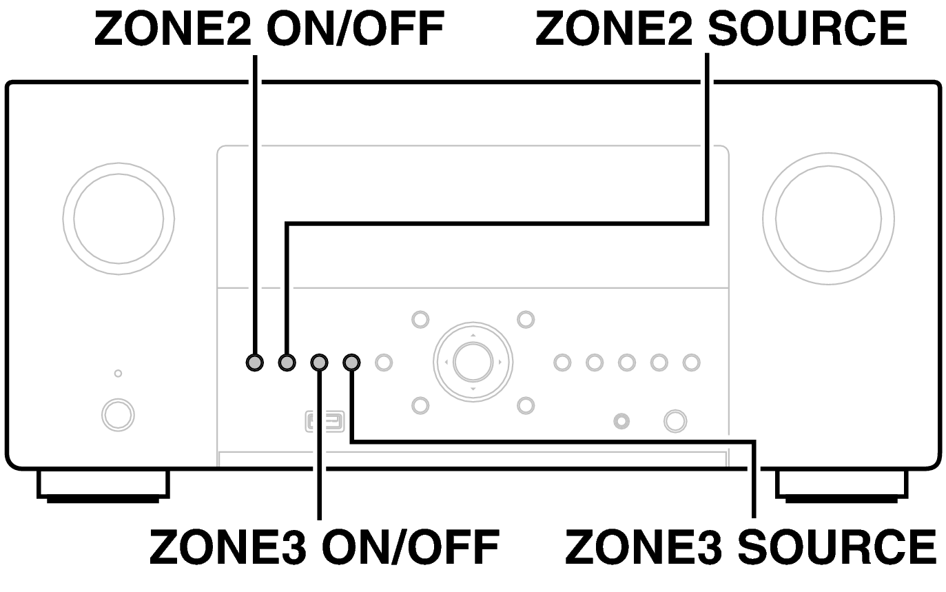 Ope Zone A1H